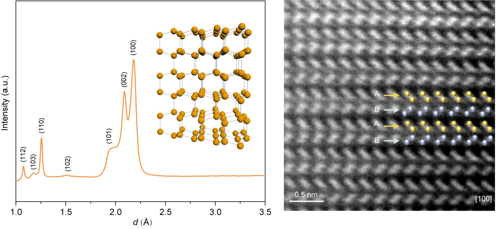 《中国科学报》：比钻石还硬！郑州大学团队成功合成毫米级六方金刚石