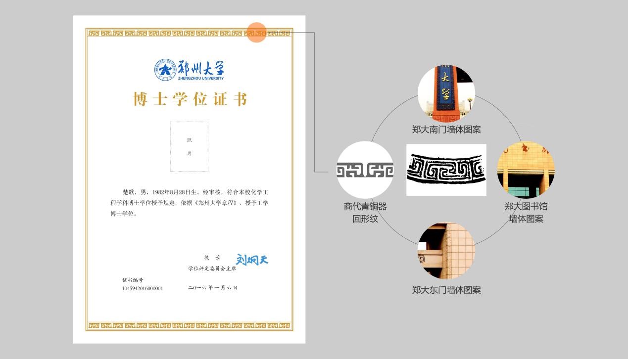 郑州大学自主设计的学位证书正式亮相