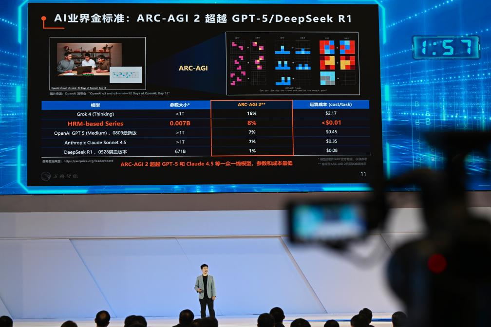 新华社采访报道中国国际大学生创新大赛（2025）：青春智慧闪光！这项国际大赛展现青年创新风采
