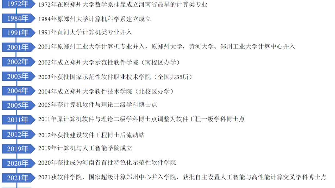 【献礼党代会 学科展风采】“计”往开来，“智”行合一 ——建强根植中部地区的国家战略科技力量