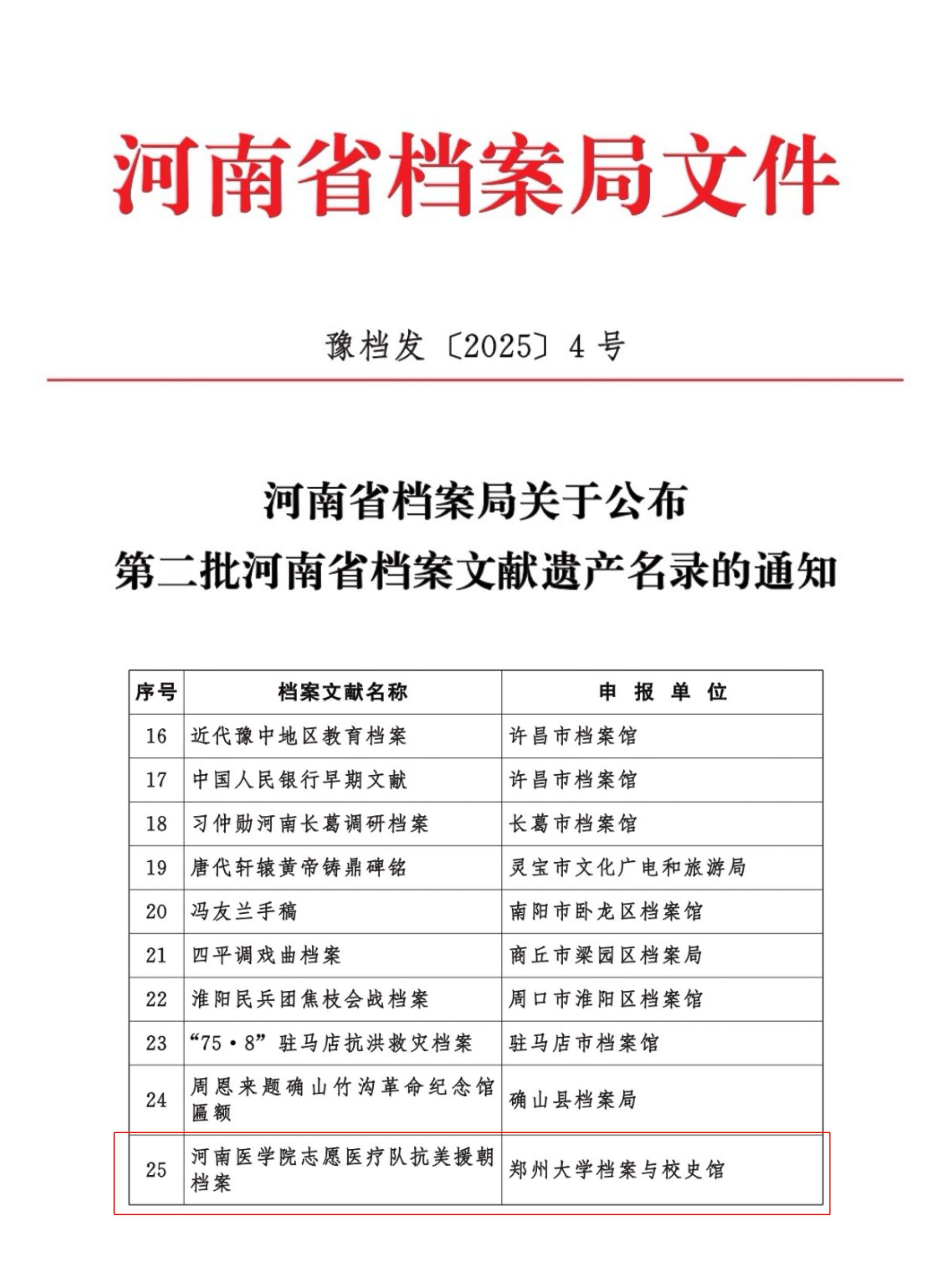郑州大学馆藏档案入选第二批河南省档案文献遗产名录